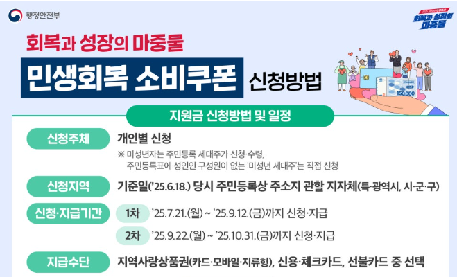 민생회복소비쿠폰 농어촌인구감소지역